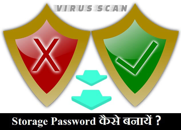 Secure Password Ya Strong Password Kaise Banaye