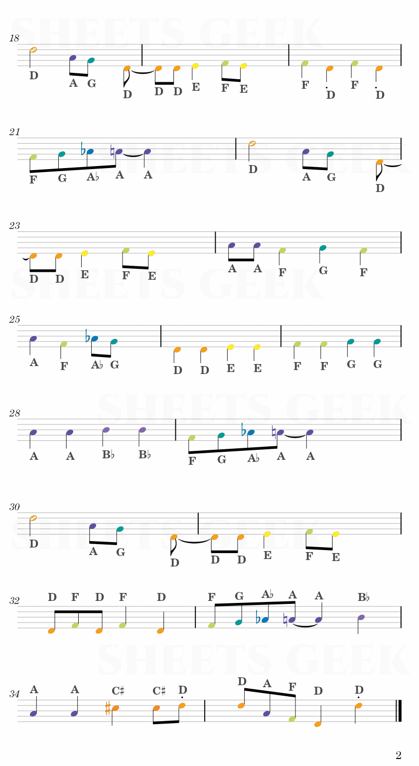 The Fairly Oddparents - Theme Song Easy Sheet Music Free for piano, keyboard, flute, violin, sax, cello page 2
