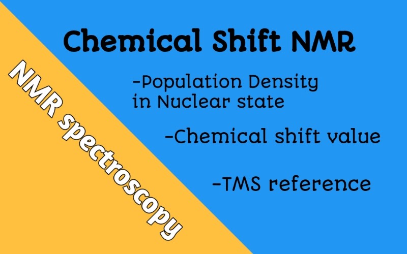 Chemical shift NMR population density, saturation, TMS standard