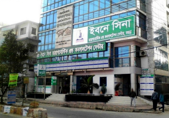 Ibn Sina Diagnostic Dhanmondi - Doctors List, Contact Number, Location Map