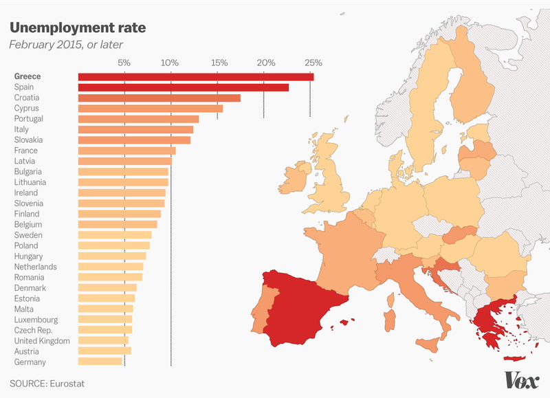 Unemployment rate in EU countries Vivid Maps