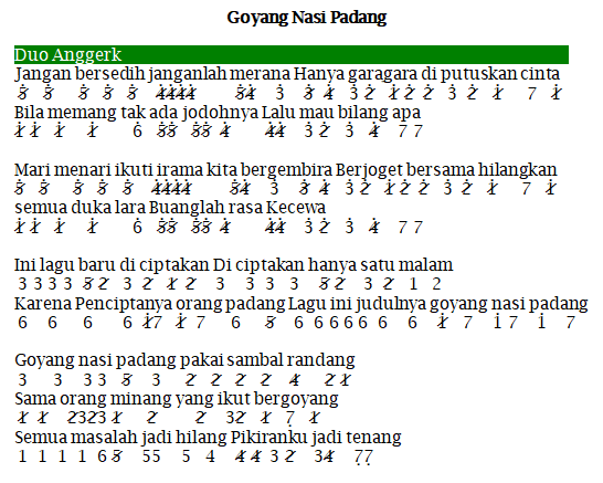 Not Angka Pianika Lagu Duo Anggrek Goyang Nasi Padang