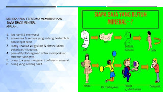 FUNGSI TRACE MINERAL NASA ( TELF SMSWA 087866761675) FUNGSI TRACE MINERAL NASA ( TELF SMSWA 087866761675)