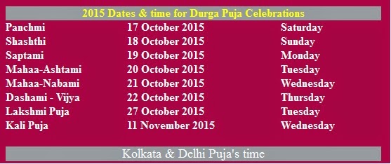 2021 Durga Puja Date Time, Durga Puja 