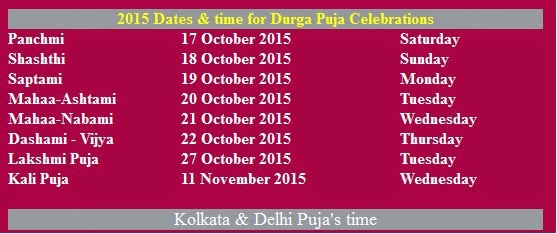 2015 Durga Puja Date Time