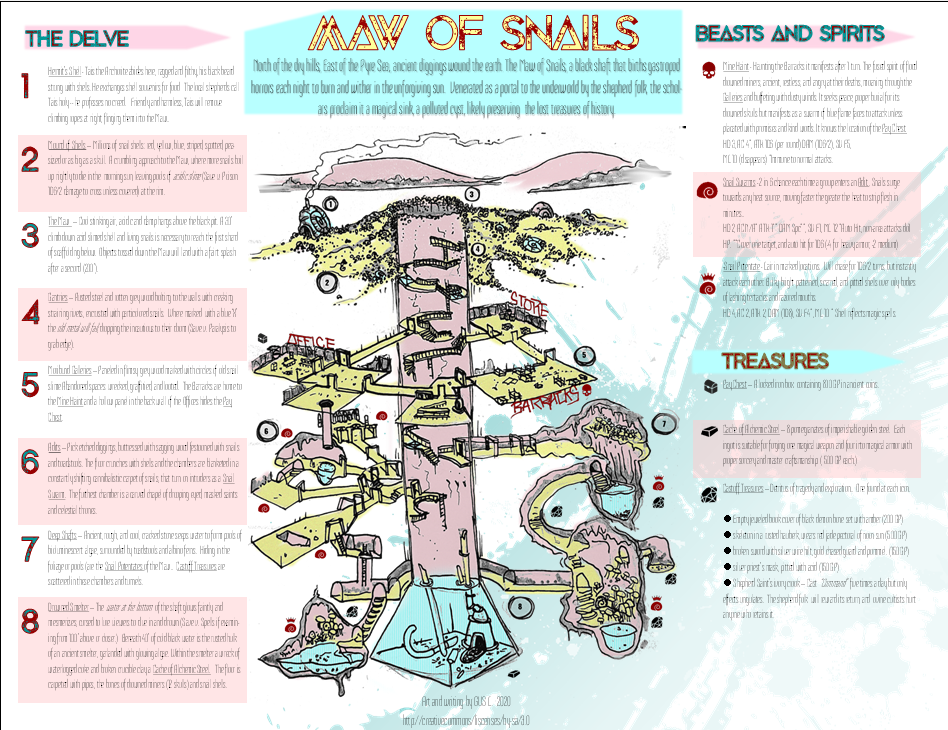 All Dead Generations One Page Dungeon Design All Dead Generations One Page Dungeon Design