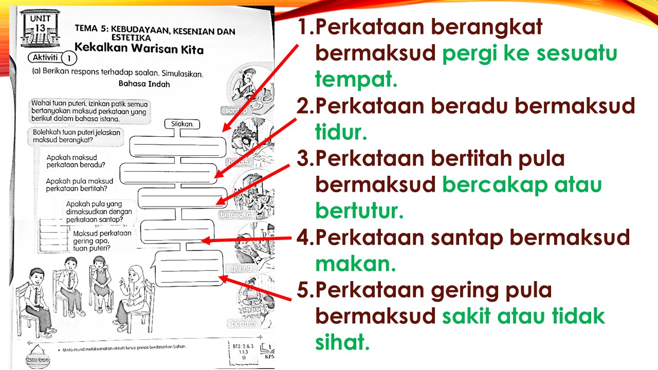 AFIFAH AZIZAN BAHASA MELAYU TAHUN 3  TEMA 5  UNIT 13  KEKALKAN