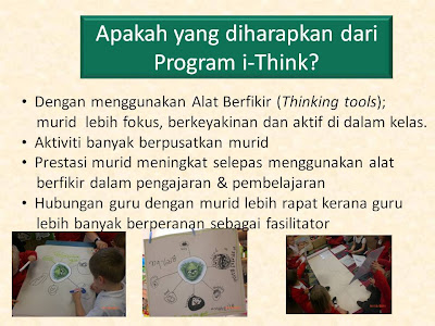 Sekolah i-THINK: Apa itu i-THINK?