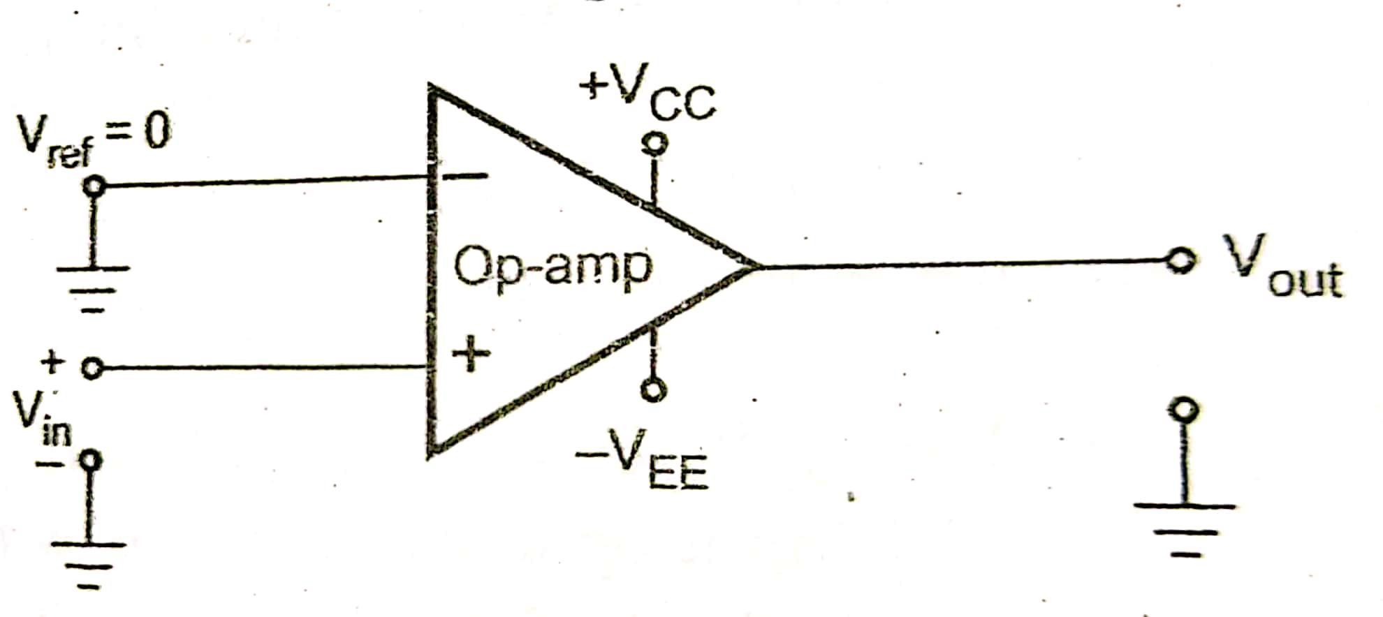 OpAmp as NonInverting Comparator