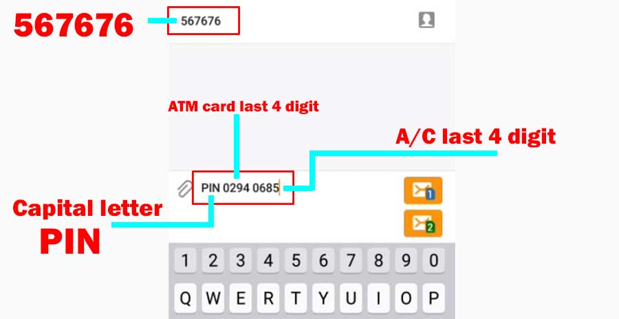 ATM Pin forgot How To Recover ATM Pin forgot How To Recover
