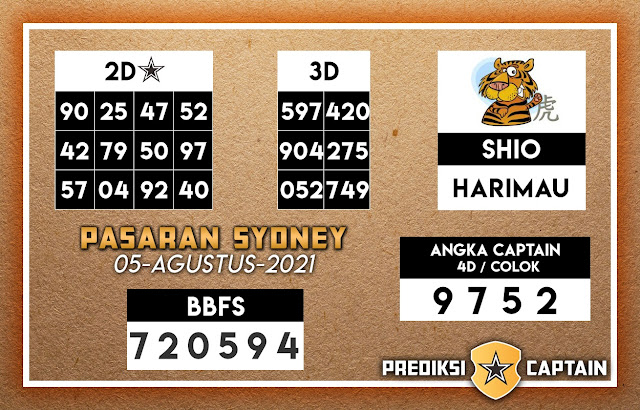 Prediksi Sydney 5 Agustus 2021 Pastitop Xyz