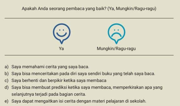 Contoh Contoh Kegiatan Literasi Membaca Yang Bisa Diintegrasikan Dalam Kurikulum Sekolah Guru Sumedang
