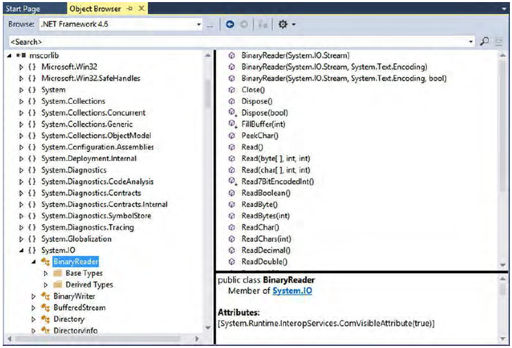The Assembly/Namespace/Type Distinction C Programming