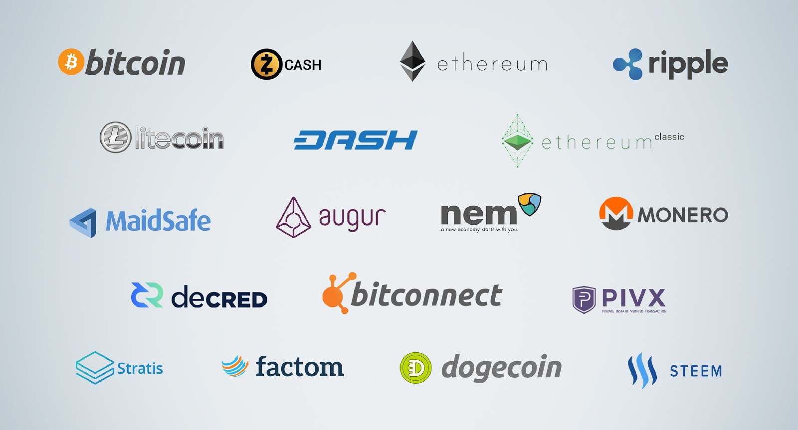 SOMEWHAT NEW TO CRYPTO visual data 7