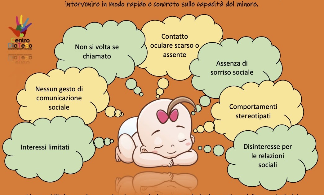 SEGNALI PRECOCI DISTURBO DELLO SPETTRO AUTISTICO SEGNALI PRECOCI DISTURBO DELLO SPETTRO AUTISTICO