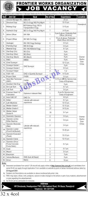 Frontier Works Organization jobs in Pakistan  2021