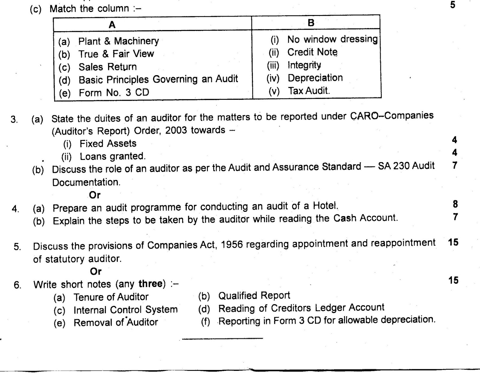 Importance of auditing essay image