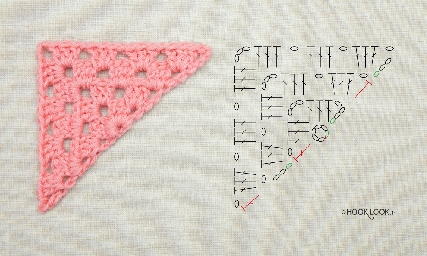 Half Granny Square HOOKLOOK. Mélimélo d'idées en laine et au crochet.