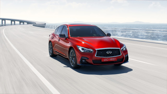 2020 INFINITI Q50 Review