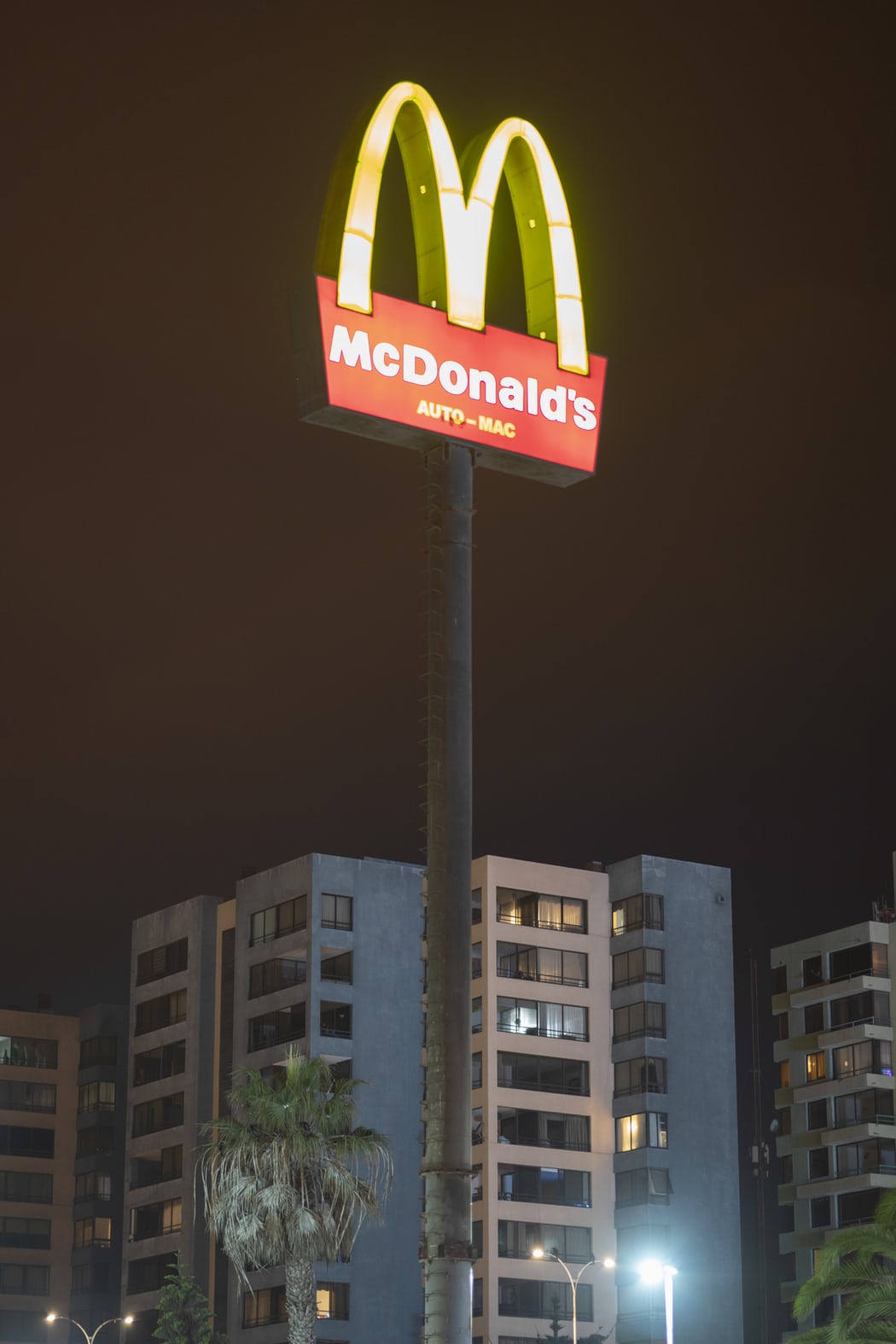 McDonald's Real Estate Business