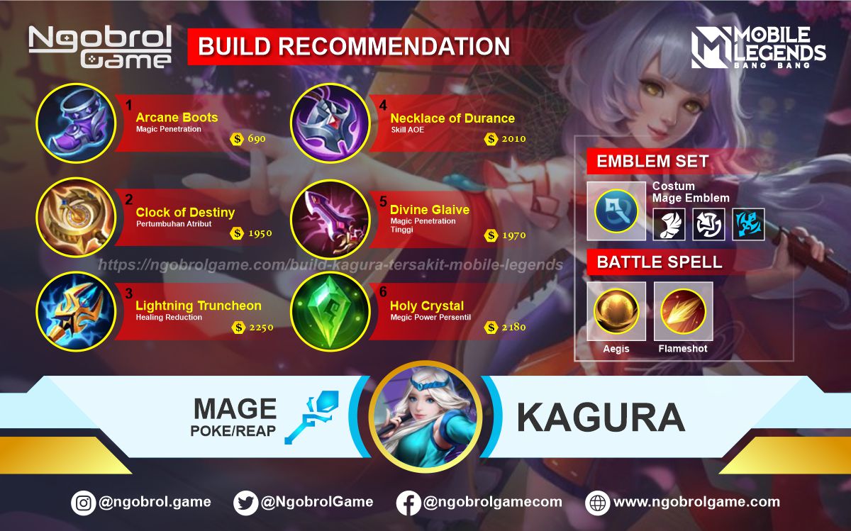 Build Kagura Tersakit 2021 Mobile Legends