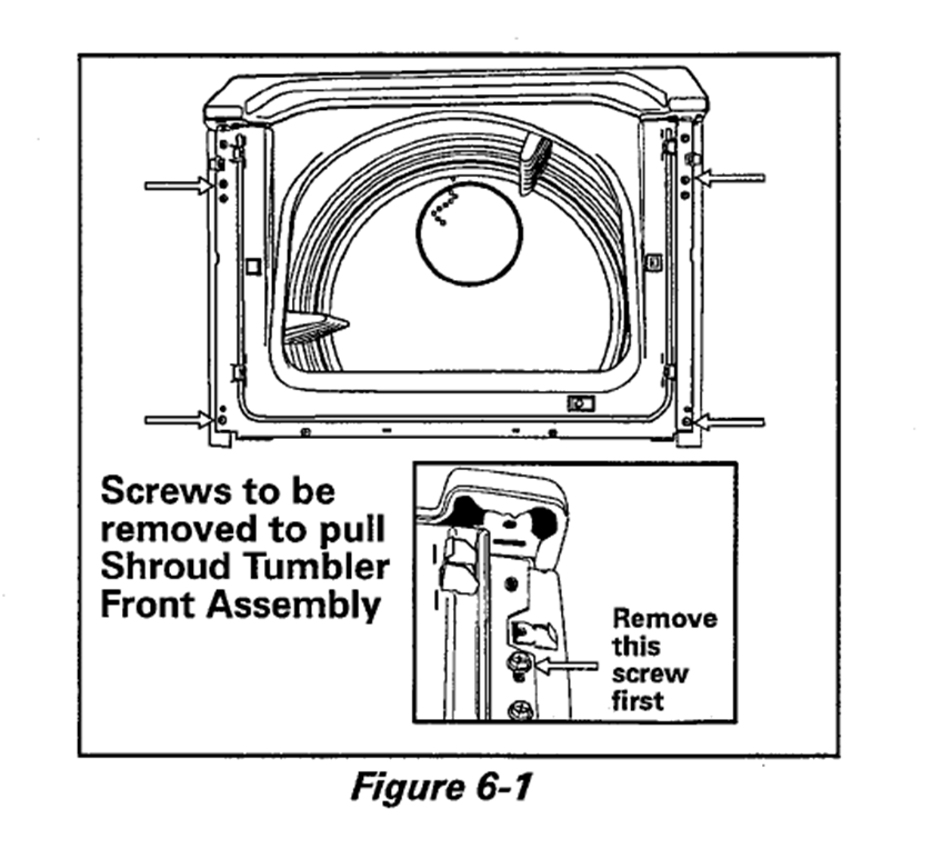Hus to Know?: Replacing the motor on a Maytag MDE3000AYW dryer...