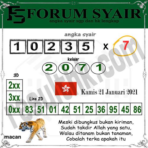 Prediksi Togel Hk Kamis 21 Januari 2021 Hk Pools Prediksi Jp