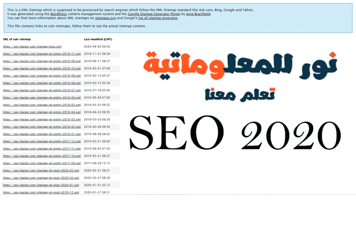 كيف أحسن من ظهور موقعي على محركات البحث وماهي ملفات Sitemap وكيف اضيفها نور للمعلوماتية