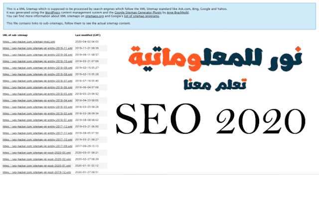 كيف أحسن من ظهور موقعي على محركات البحث وماهي ملفات Sitemap وكيف اضيفها نور للمعلوماتية