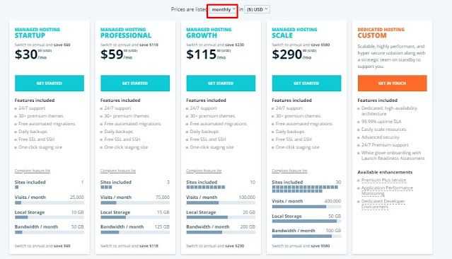 wp engine monthly plan prices of WordPress mnaged hosting plan