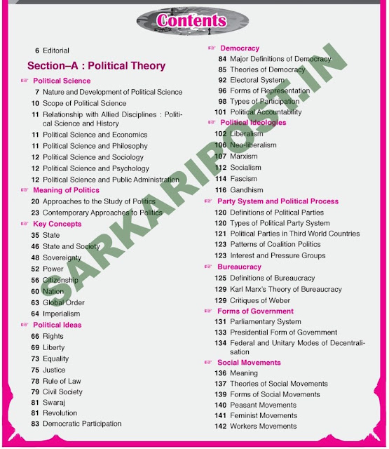 Best Book of Political Science for UGC NET