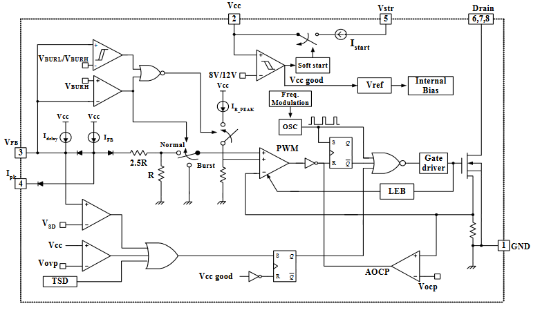Tool Electric: Блок питания спутникового ресивера на DM0365R