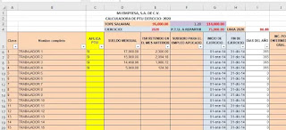 Calculadora de PTU en Excel