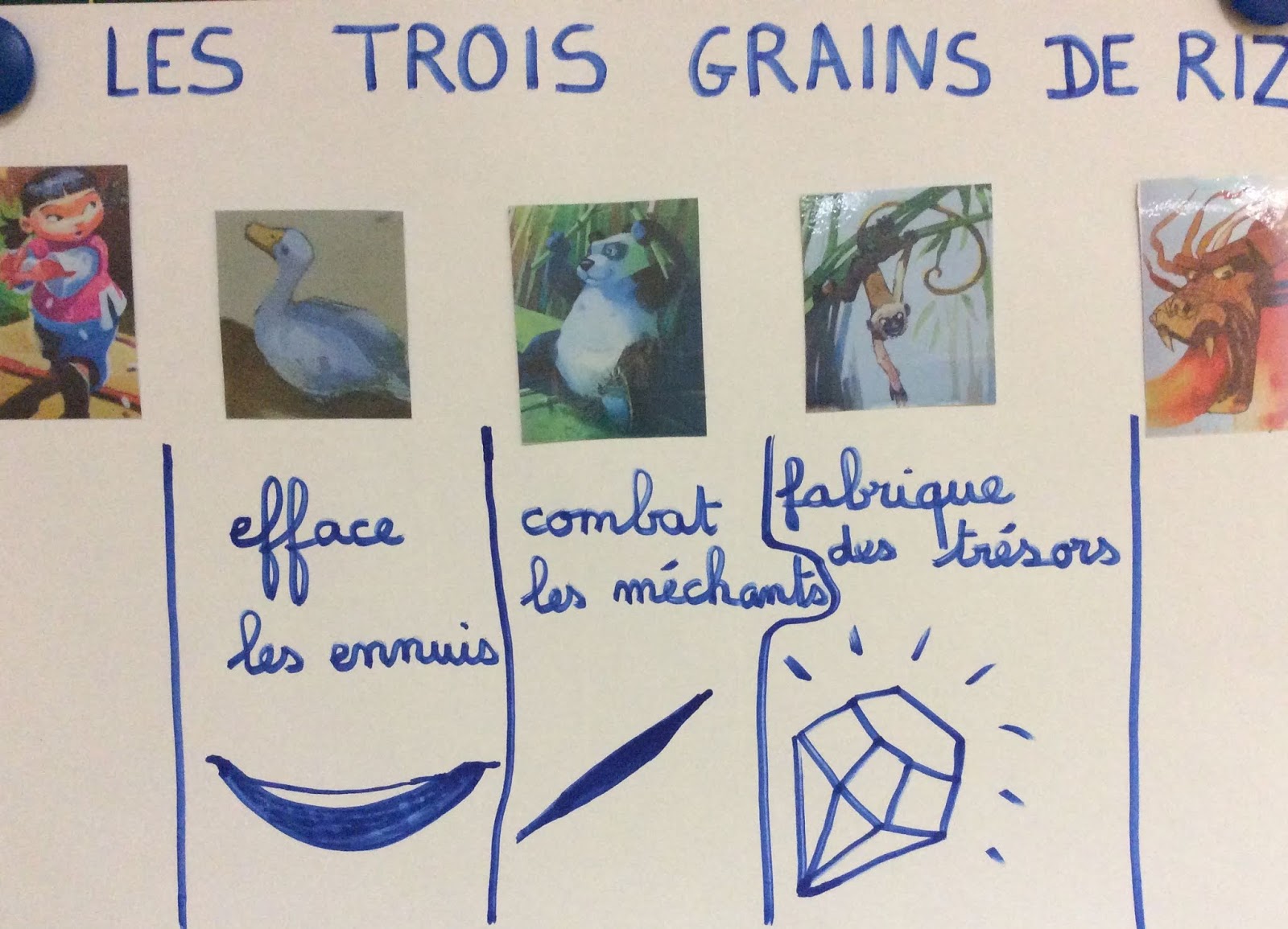 3 Grains de riz tapis et personnages raconte histoire -  France
