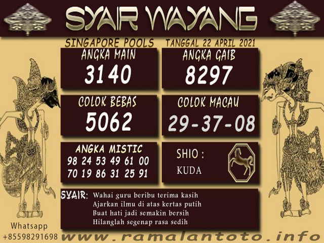 PREDIKSI SGP YOHII
