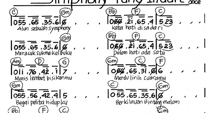 Kumpulan Lagu Religi Armada Wisdom Line i Kumpulan Lagu Religi Armada Wisdom Line i