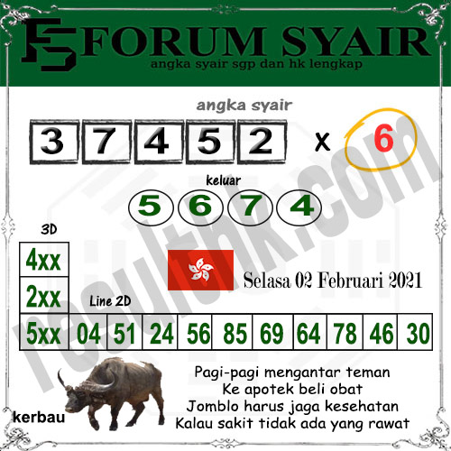 Prediksi Hk Selasa 02 Februari 2021 Togel Hongkong Resulthk Com