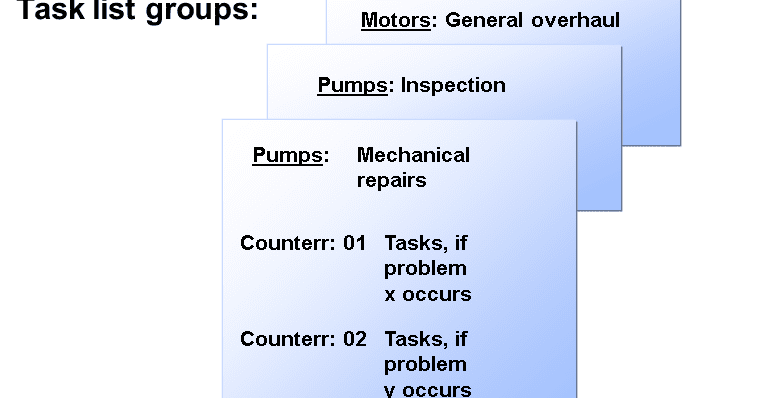 SAP PM (EAM) MODULE TUTORIAL: Maintenance Task Lists