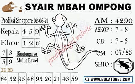 Prediksi Togel Singapura Rabu 02 Juni 2021 Prediksi Togel Sgp Hari Ini Prediksi Togel Singapura Rabu 02 Juni 2021 Prediksi Togel Sgp Hari Ini