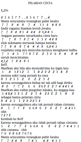 Not Angka Lagu Pelarian Cinta Al Gazhali Dan Not Pianika Pelarian Cinta Al Gazhali