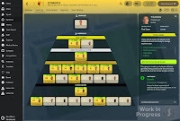 Football Manager 2018 Game Screenshot 6