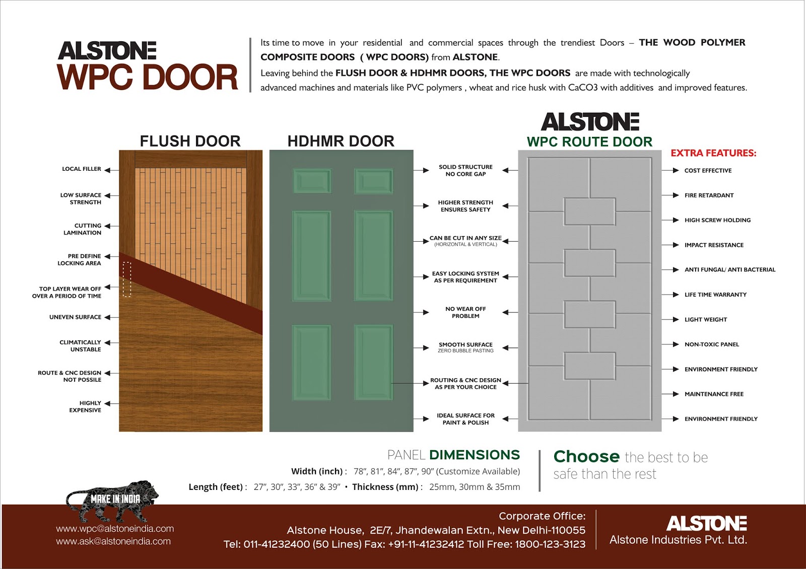 How WPC doors are the best choice than Flush Doors and HDF doors