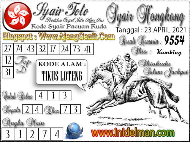 PREDIKSI HK MALAM INI