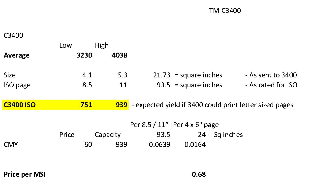 Color Labels On Demand Laser Versus Inkjet