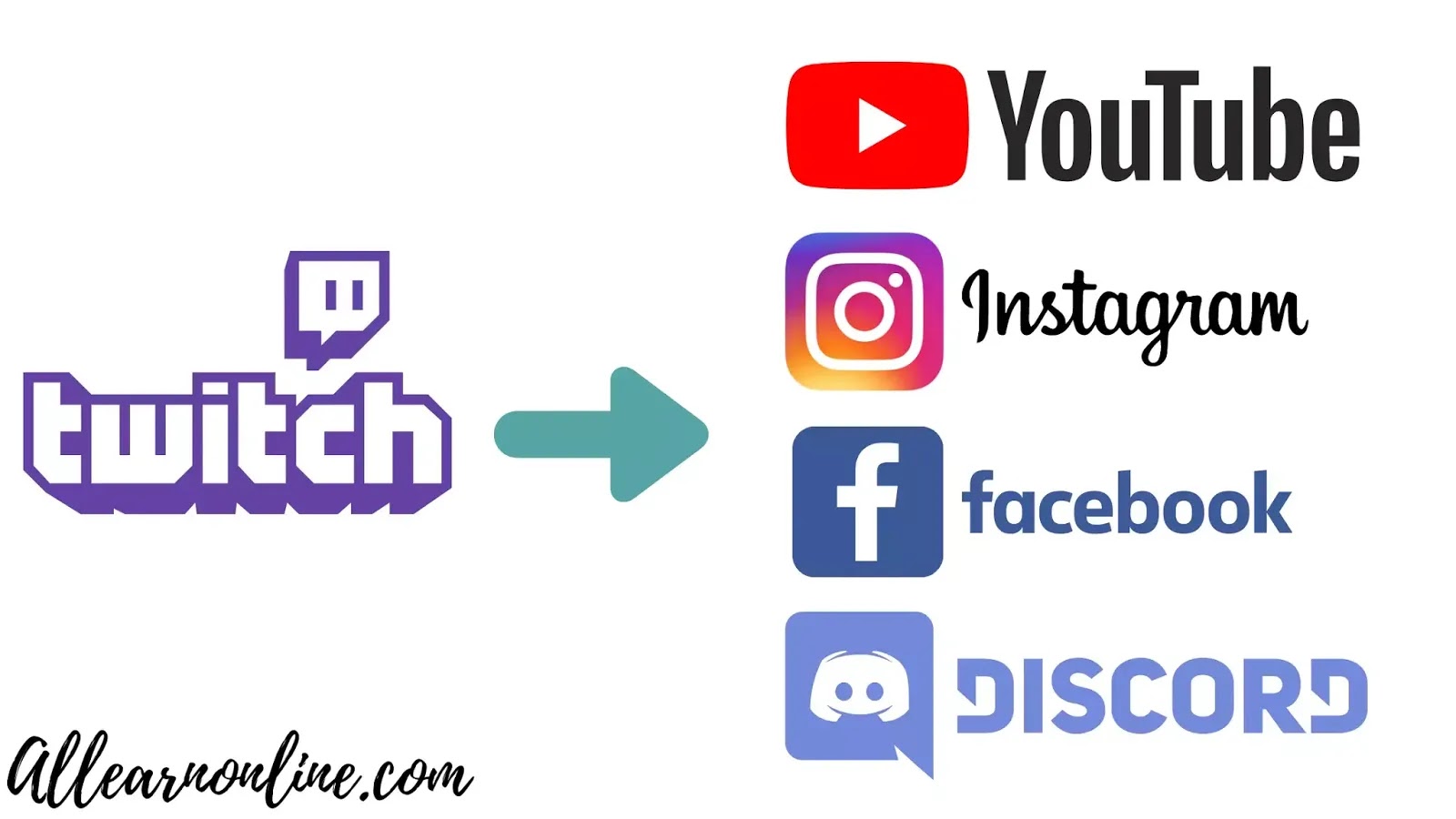 How to get more viewers on Twitch ?