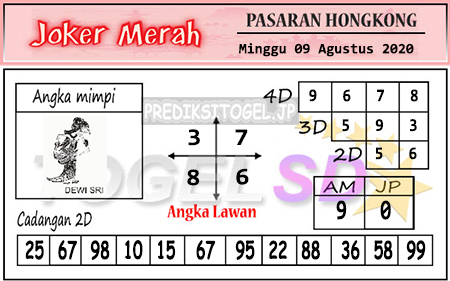Angka Jadi Archives Prediksi Master Togel Hari Ini Singapura Hongkong Sidney Jp