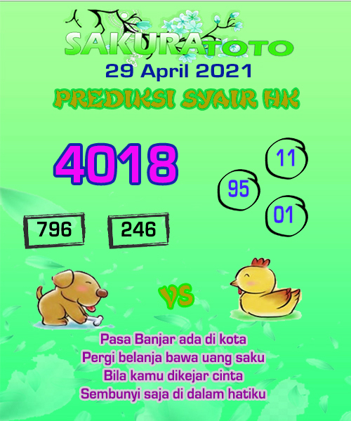 Prediksi Togel Hk Kamis 29 April 2021 Bocoran Hk Prediksi Jp