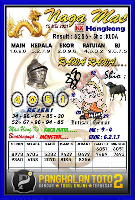 Prediksi Syair Hk 15 Mei 2021 Syair Togel Hk Pangkalantoto