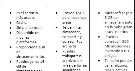Caracteristicas un cuadro de forex rigido