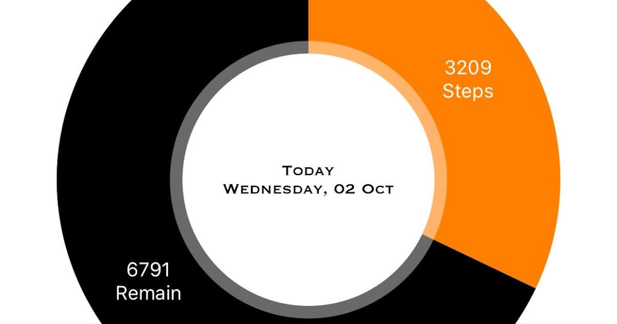 Step Counter Competition Step Counter Iphone